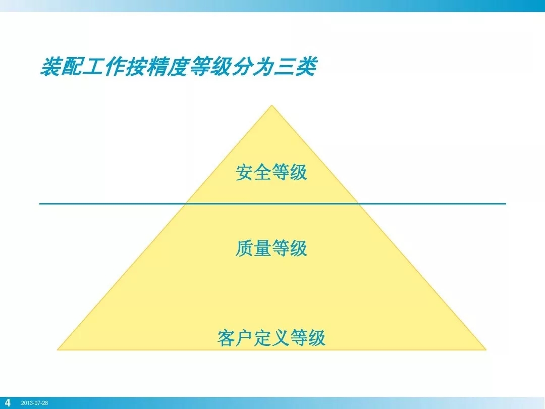 壓縮機行業安全知識分享：一顆螺栓引發的安全事故！