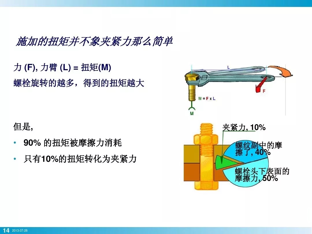 壓縮機行業安全知識分享：一顆螺栓引發的安全事故！