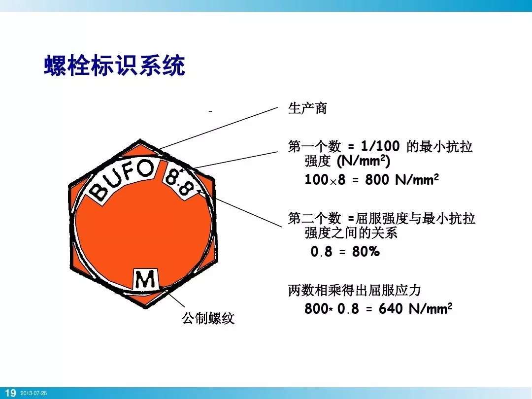 壓縮機行業安全知識分享：一顆螺栓引發的安全事故！