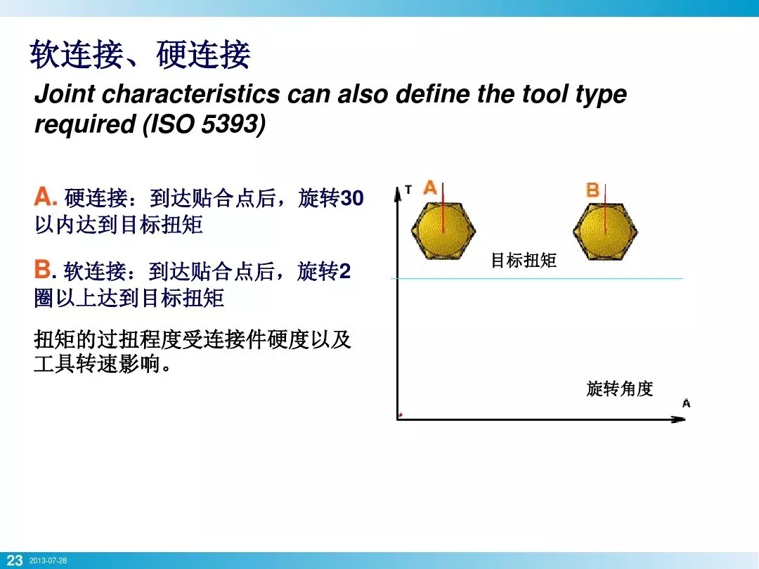 壓縮機行業安全知識分享：一顆螺栓引發的安全事故！