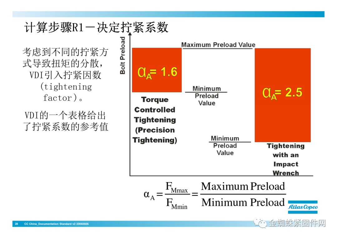 壓縮機行業安全知識分享：一顆螺栓引發的安全事故！