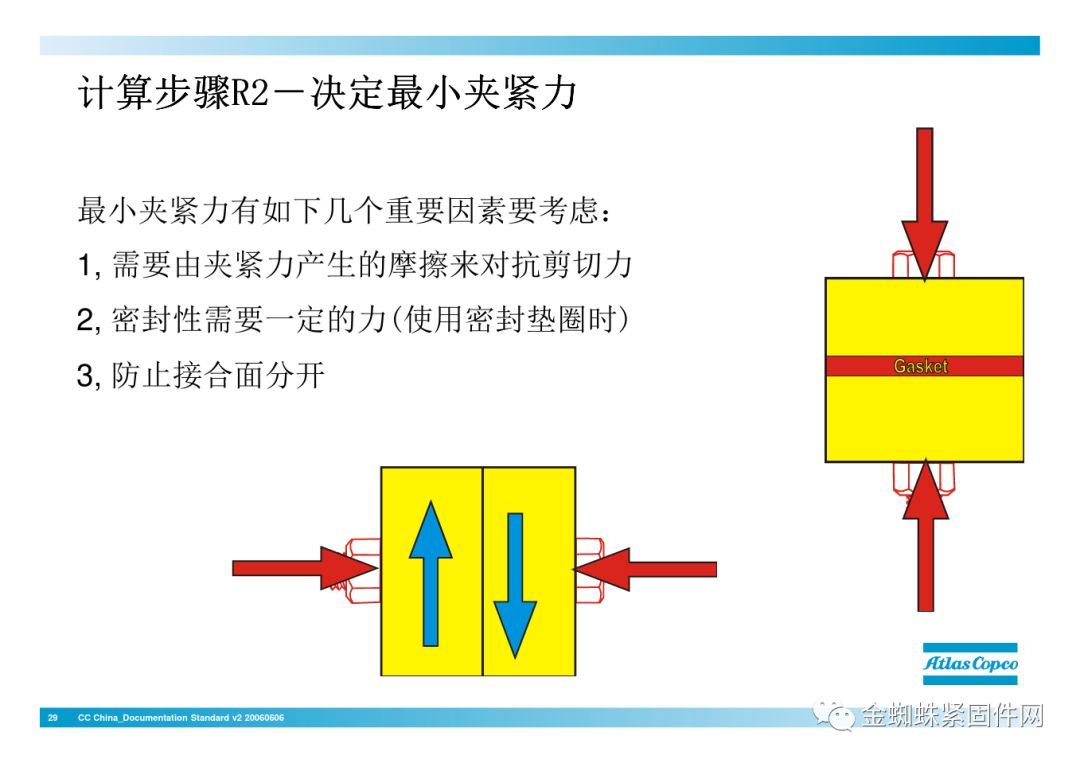 壓縮機行業安全知識分享：一顆螺栓引發的安全事故！