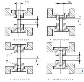 壓縮機行業安全知識分享：一顆螺栓引發的安全事故！