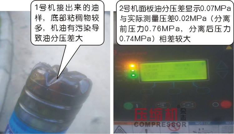 空壓機油分壓差故障經典案例剖析