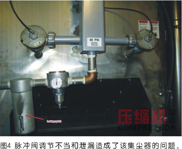 壓縮空氣化學包裝應用節能案例