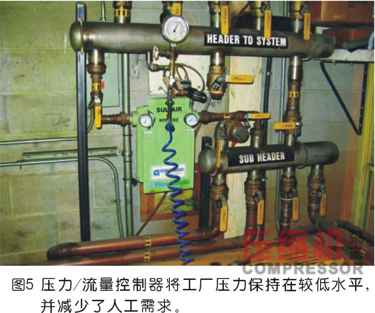 壓縮空氣化學包裝應用節能案例