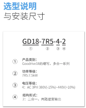 空壓機企業產品推介：英威騰簡易型二合一變頻器問世