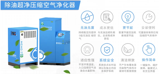 鮑斯壓縮機：高精密自動化設備用壓縮空氣的“解毒神器”