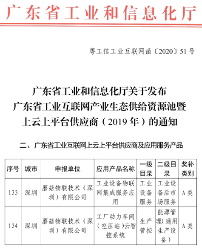 壓縮機企業動態：蘑菇物聯幫到你，領最高30萬元！2020年廣東省“上云上平臺”服務券！