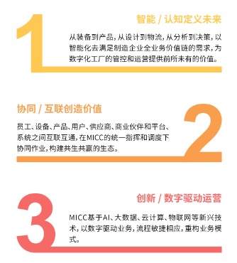 壓縮機企業動態：冰輪環境上榜2020中國標桿智能工廠榜單