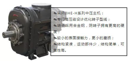 敬請關(guān)注！鮑斯全新DMF系列雙級中壓螺桿空壓機