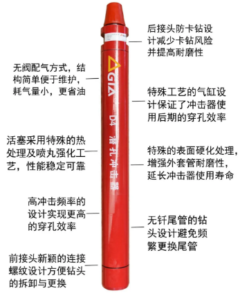 紅五環(huán)壓縮機產(chǎn)品推介：高效沖擊器，您的好幫手！