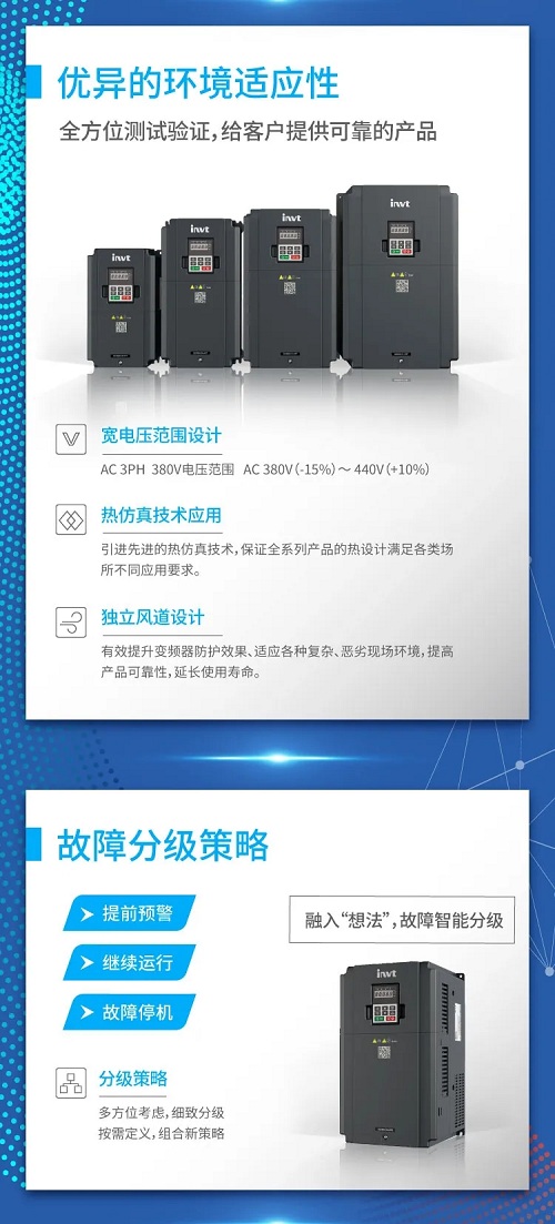 新品來襲！英威騰空壓機(jī)專用單變頻一體機(jī)重磅推出