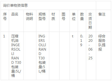 扎哈淖爾煤業公司壓縮機油采購詢價