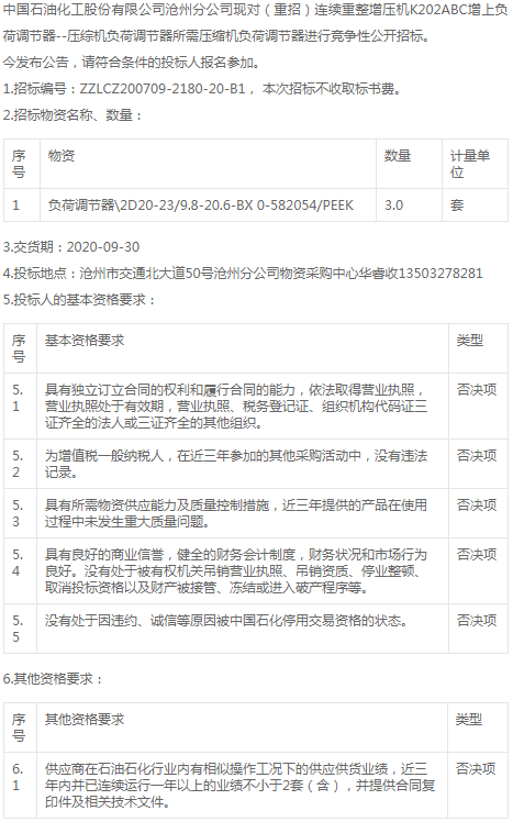 中國石油化工滄州分公司增壓機增上負荷調節器招標