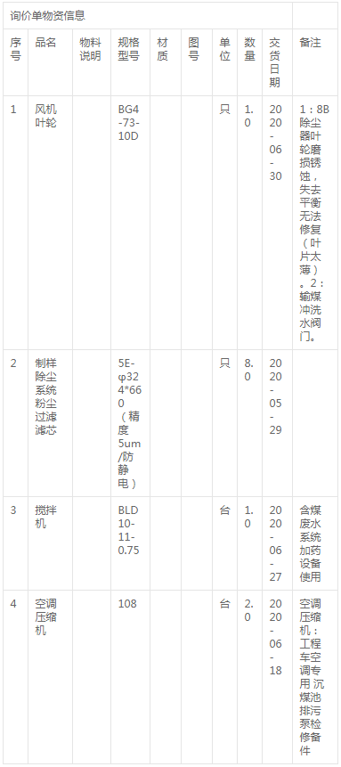 福溪發(fā)電-輸煤設(shè)備零星采購詢價(jià)公告