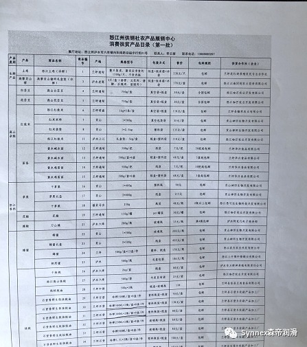 壓縮機企業動態：Synnex森帝潤滑精準扶貧，共建小康