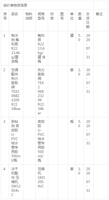 通遼霍林河坑口發電公司膨脹閥及壓縮機采購詢價公告