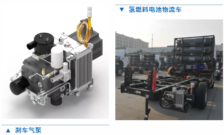 戰果匯報| 鮑斯車載泵與壓縮機研究所在汽車市場斬獲不小