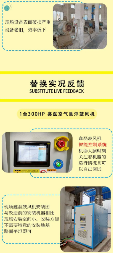 鑫磊壓縮機“以一換三”，助力蘇州某污水處理廠實現(xiàn)節(jié)能減排