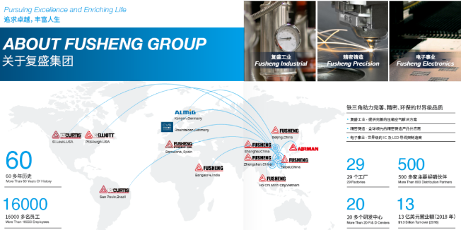 北越工業(yè)成為唯一一家上榜空氣壓縮機領(lǐng)域制造商！2020全球工程機械制造商PLUS 50強榜單發(fā)布！