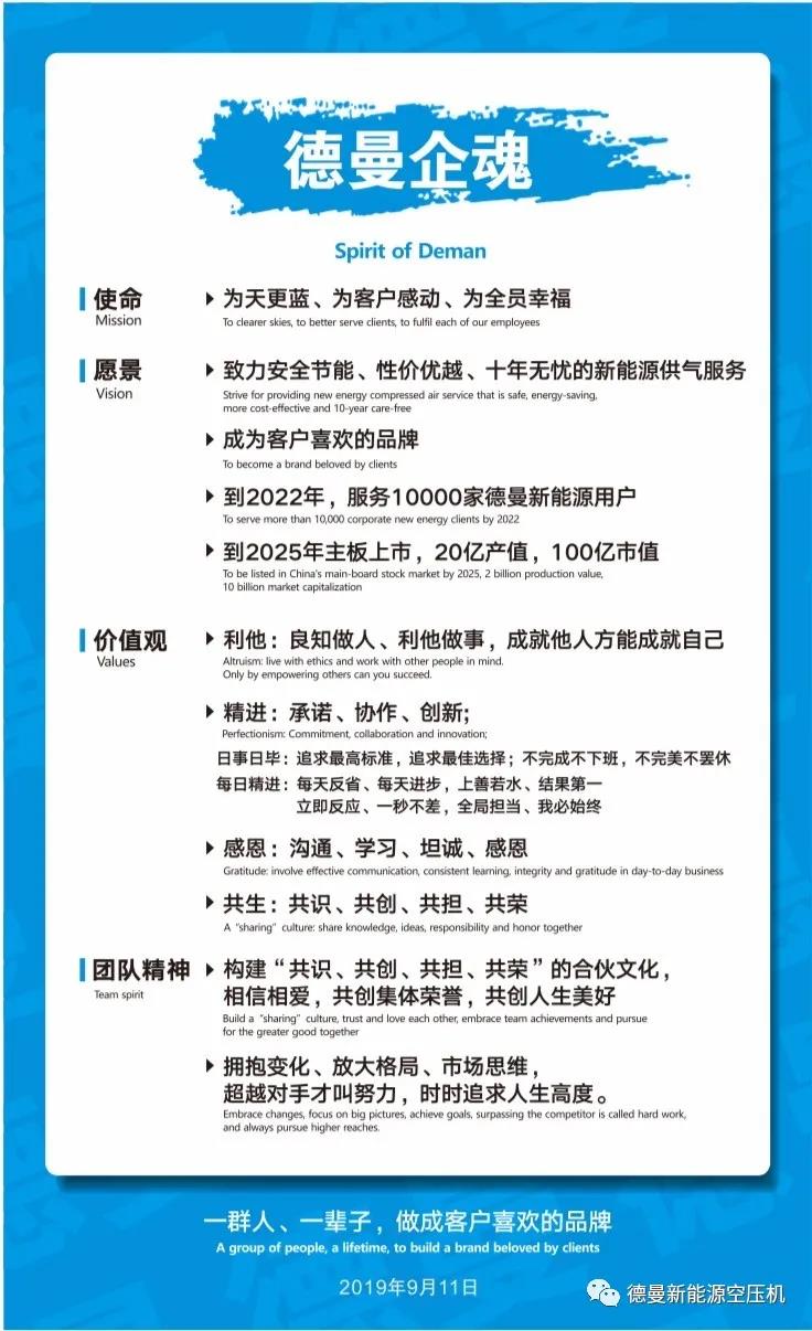 德曼新能源空壓機推出感動人心、價格厚道的好產品，先睹為快！