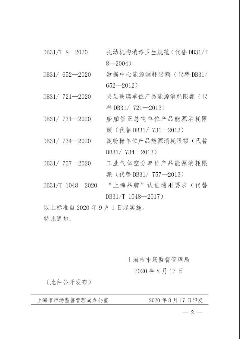 上海市監局發布空壓機新能效評估地方標準，九月起生效！