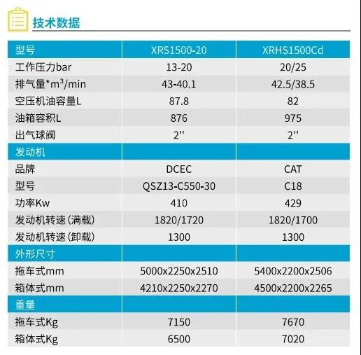 穩(wěn)定高效，康“樁”大道！點擊了解阿特拉斯·科普柯樁基新品！