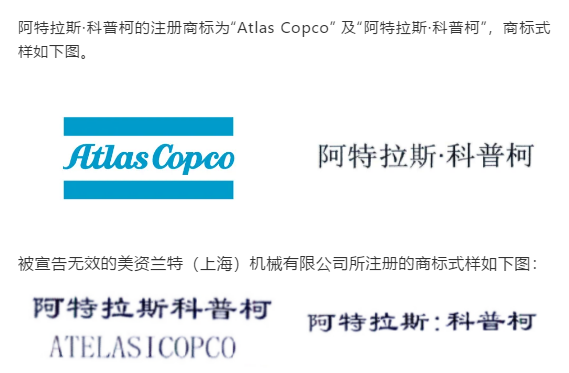 惡意注冊的“阿特拉斯：科普柯”及“阿特拉斯科普柯ATELASI COPCO”商標，被國家知識產(chǎn)權(quán)局認定為不正當競爭，宣告無效