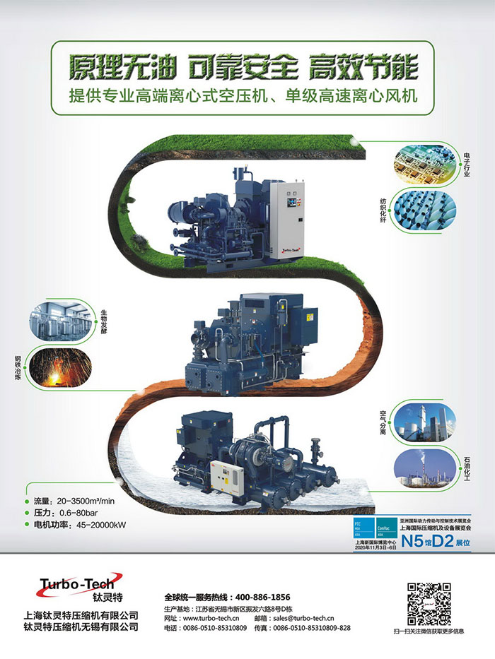 空壓機行業構建高效執行力實踐思考