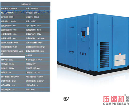 空壓機數字化能源管理及智能化服務案例