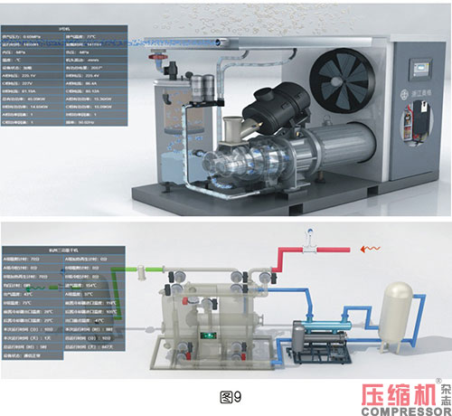 空壓機數字化能源管理及智能化服務案例