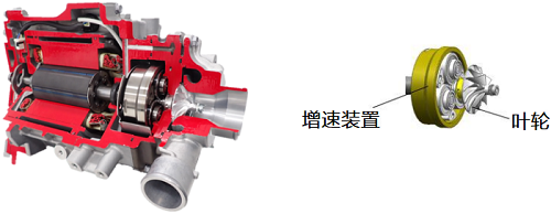 豐田第二代Mirai搭載離心式空氣壓縮機