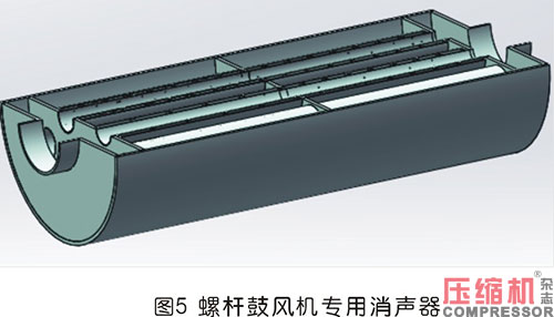 空壓機振動噪聲機理及減振降噪技術研究