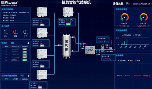 全年滿意度98.98%，數字化加持的捷豹售后服務團隊再升級