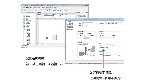 英威騰新品上市| 可以實現EtherCAT總線控制的小型PLC——IVC5！