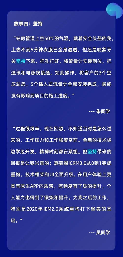 5個故事——見證蘑菇人成長歷程