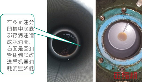 噴油螺桿空壓機跑油故障淺析