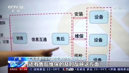 央視采訪葆德｜數字化成為制造業核心競爭力