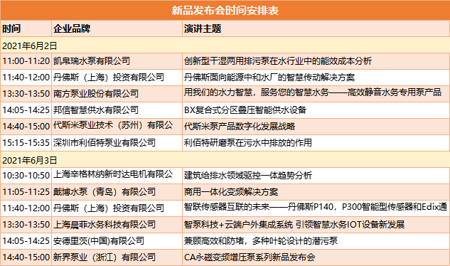 第十屆上海國際泵閥展6月圓滿閉幕，驚艷這個夏天！