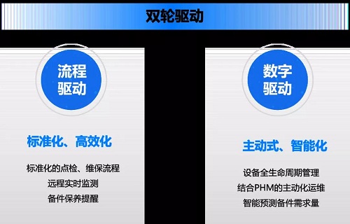 簽下超億元合同！蘑菇物聯攜手鋼企管家首創全新商業模式