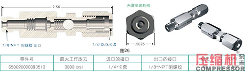 活塞往復壓縮機強制注油系統(tǒng)的應用<上>