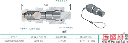 活塞往復壓縮機強制注油系統(tǒng)的應用<上>