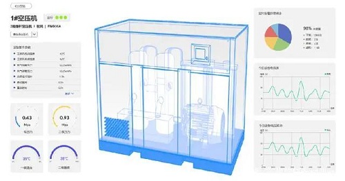 工業(yè)智能無人空壓機(jī)站系統(tǒng)將落地通潤制造工廠