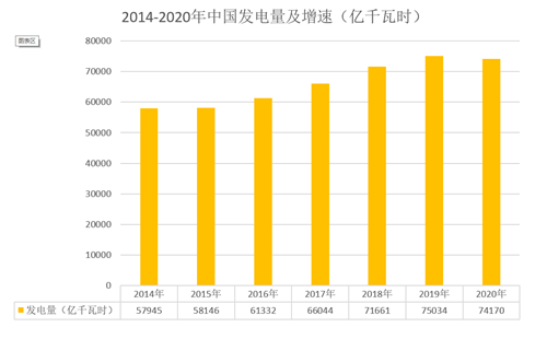 3535家企業接受專項節能監察 葆德一級能效氣站大有可為