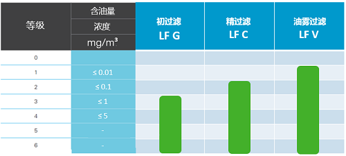 柳泰克全新進口過濾器隆重上市