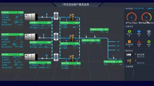 華為云+蘑菇物聯，用科技加速中國“碳中和"建設！