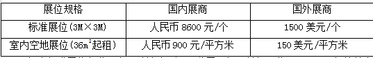 第十三屆中國成都石油天然氣及石化技術裝備展覽會