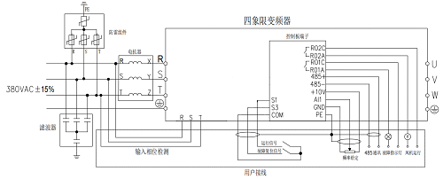 持續助力“碳中和” 英威騰變頻器在抽油機上的應用