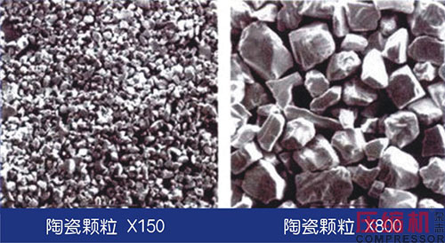 壓縮機活塞桿陶瓷涂層脫落故障分析